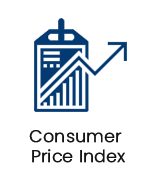Consumer price index